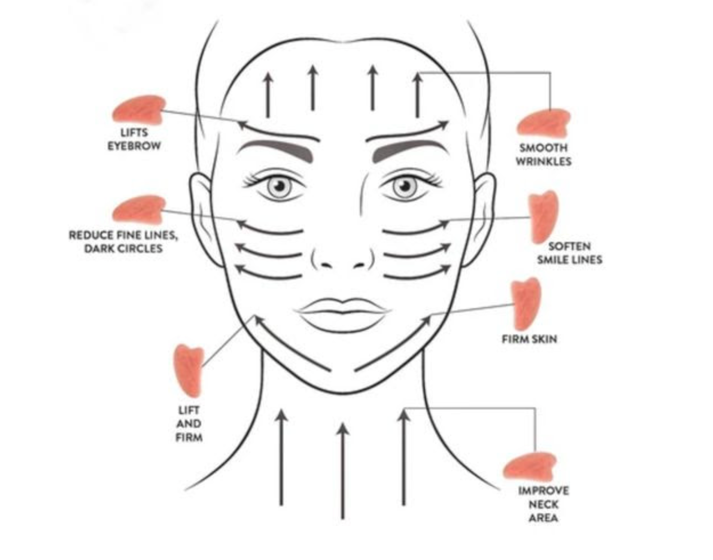 Gua Sha Stones